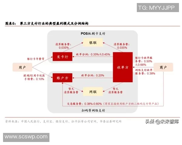 创新运动项目探索：融合科技与传统运动的未来发展趋势分析