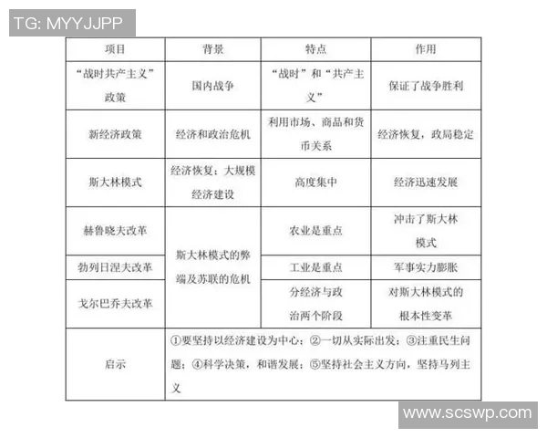 成都足球队运营分析:成功经验与教训的深度剖析与反思 成都足球队运营分析:成功经验与教训的深度剖析与反思